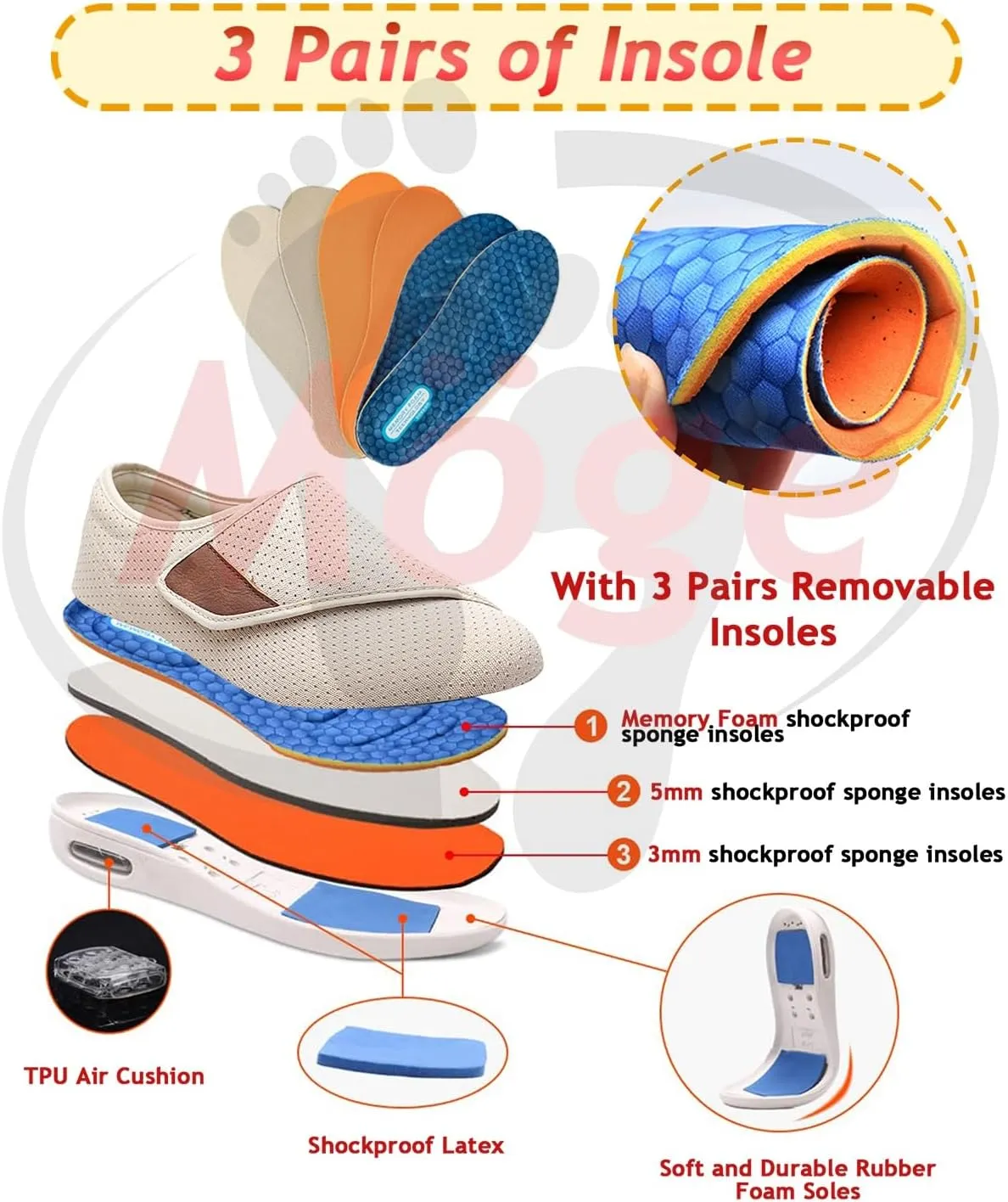 Mens Trainers Shoes Orthopaedic Shoes Women's Air Cushion Diabetic Shoes Casual Slip On Walking Shoes Sandals Running Shoes Sports Shoes Trainers Wide Fit Trainers Women