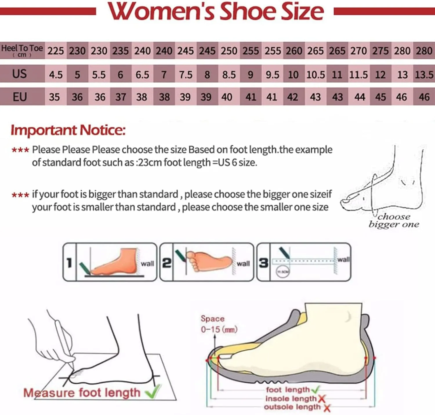 Mules for Women Backless Summer Slip-On Slides Air Cushion Orthopedic Shoes Arch-Support Diabetic Slippers Open Back Mesh Breathable Sandals